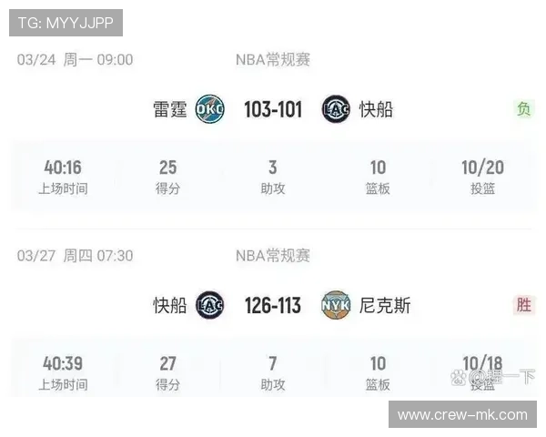 尼克斯强势锁定东部前四席位，季后赛征程再进一步