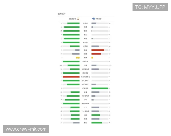 加拉塔萨雷阵容深度解析：豪华配置助力新赛季冲击巅峰